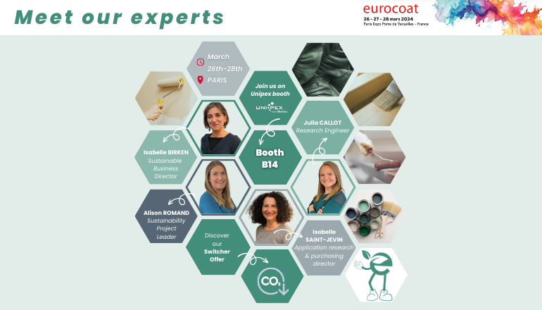 Nous sommes presents à EUROCOAT 2024